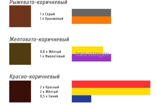 Kraken ссылка kraken014 com